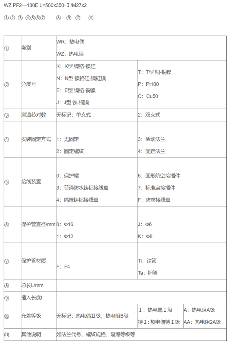 防腐熱電偶/熱電阻_專用溫度傳感器_第2張_重慶k8凱發國際儀表科技有限公司 防腐熱電偶/熱電阻_http://www.riben888.com_專用溫度傳感器_第2張