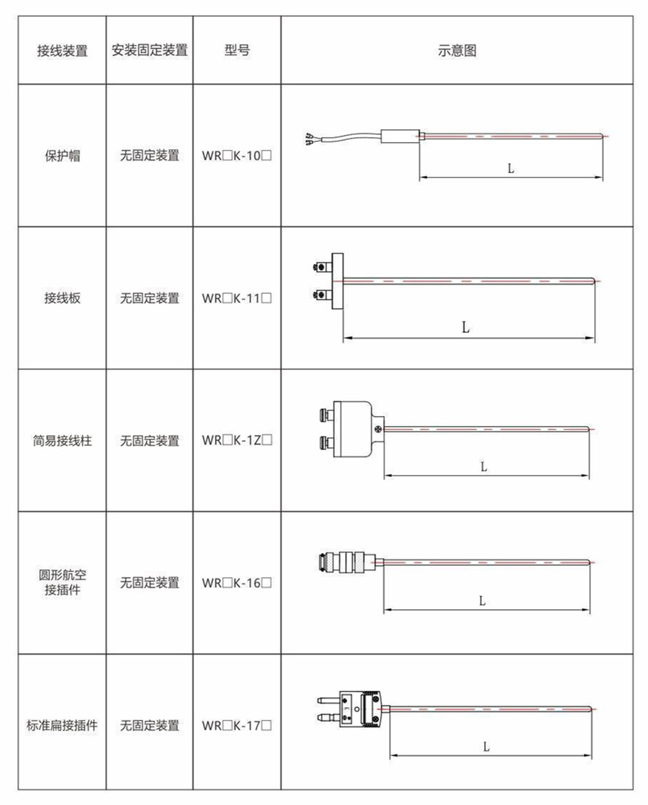 鎧裝熱電偶/熱電阻_http://www.riben888.com_通用溫度傳感器_第8張